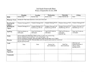 Ms. Adan's Class: September 2008