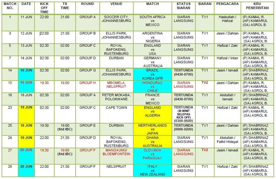 Rtm siaran 2020 langsung euro Jadwal Siaran