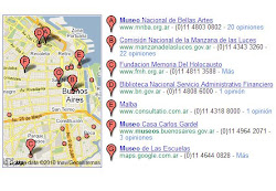 Mapa Museos