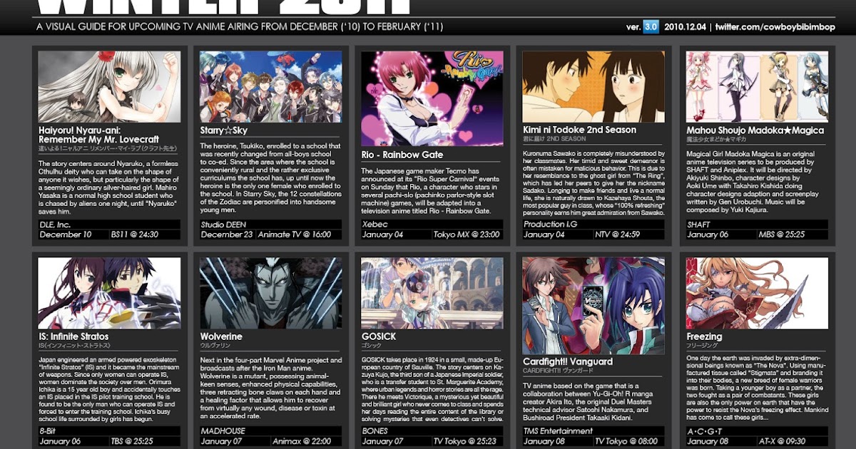 Beyond my Prolific Artistry: My anime watch list this 2011!