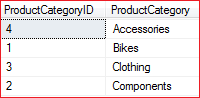 Tips and Tricks for SQL Server Developers: Cascading Parameters in SSRS ...