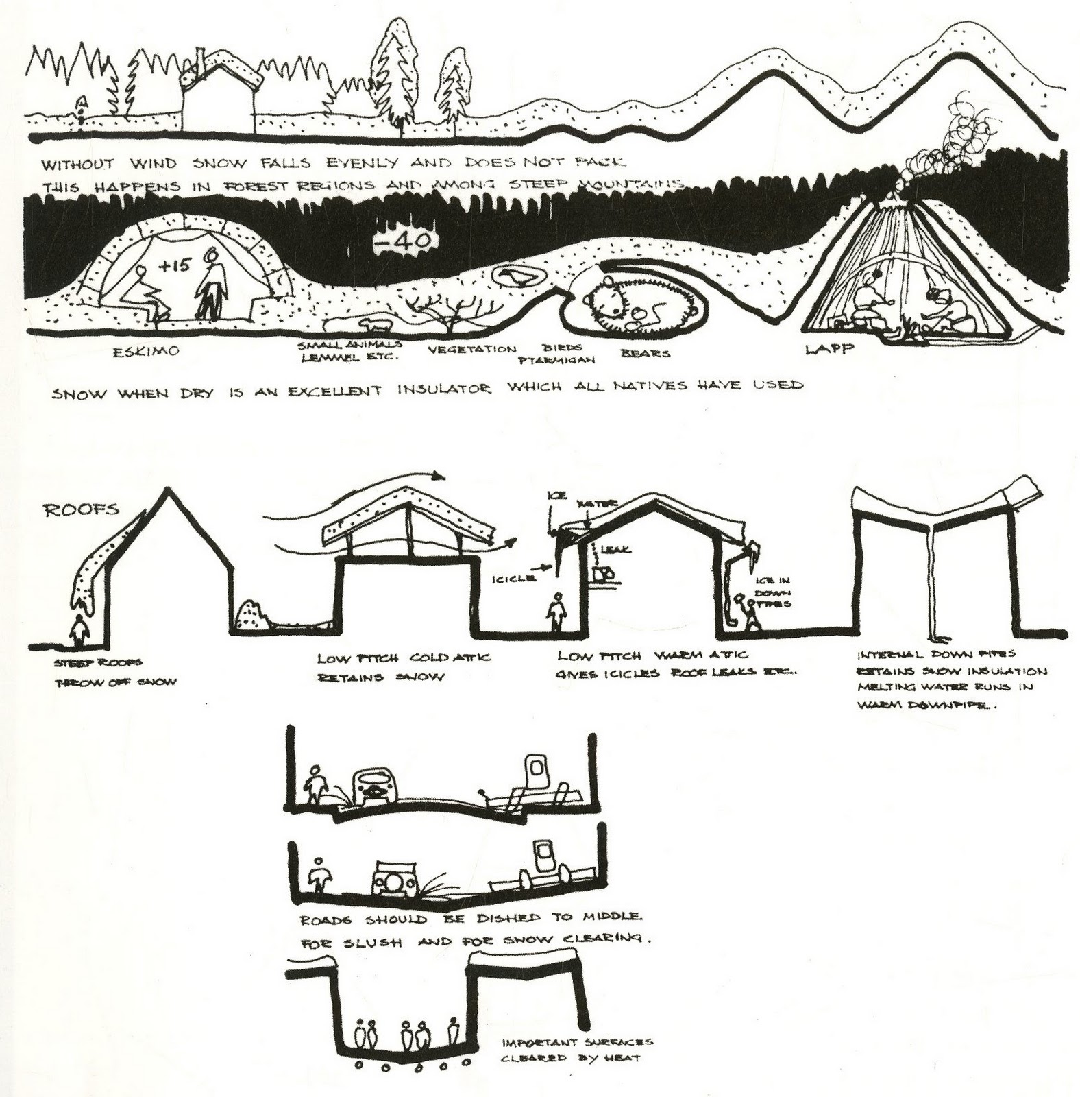 Hacedor de Trampas: proyecto urbano de Erskine para zonas 