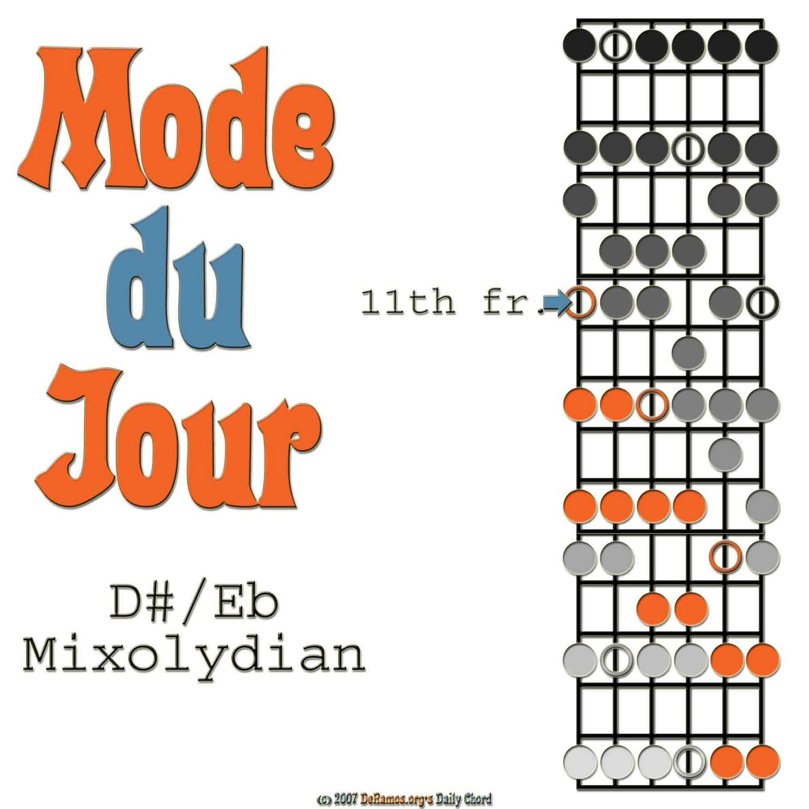 [D#Ebmixolydian.jpg]