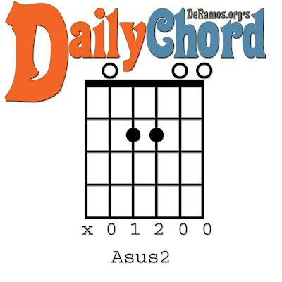 Chord du Jour: Asus2 (Guitar, Beginner)