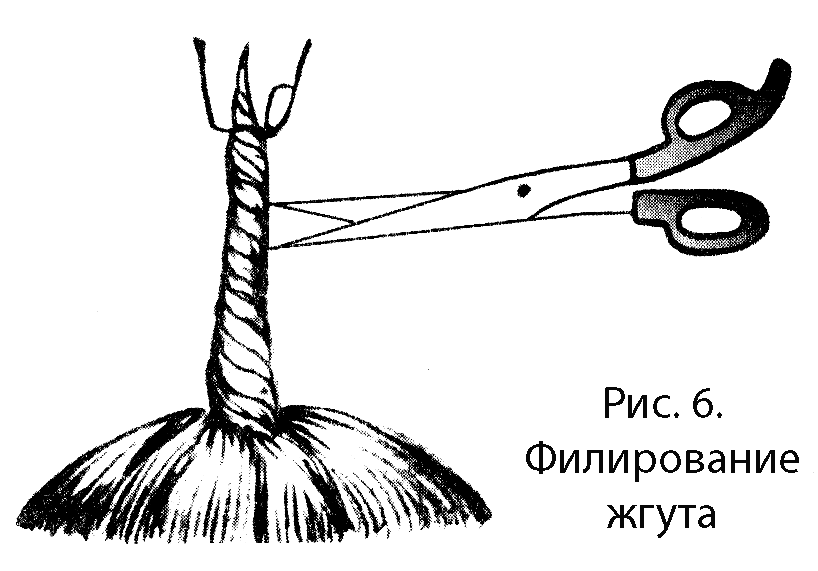 Что такое филировка. Пойнтинг филировка. Метод жгута филировка. Филировка слайсинг. Филировка филировочными ножницами.