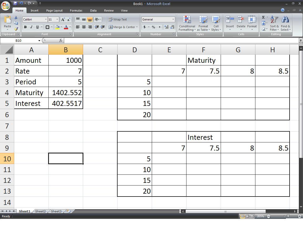 COMPUTER NOTES Explain the steps to create two way data table