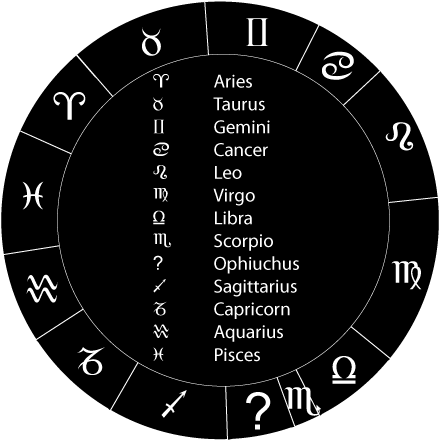 my true astrology 13 my true astrology 13