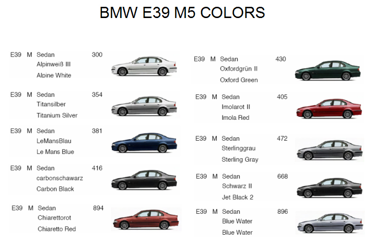 Bmw e34 interior color codes #3
