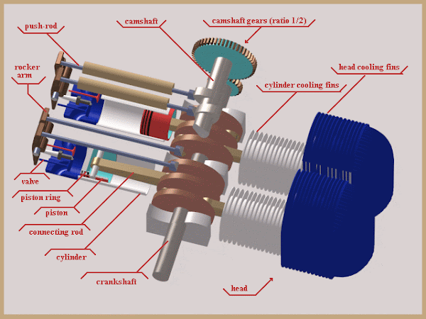 commonly used vehicle engine cut out