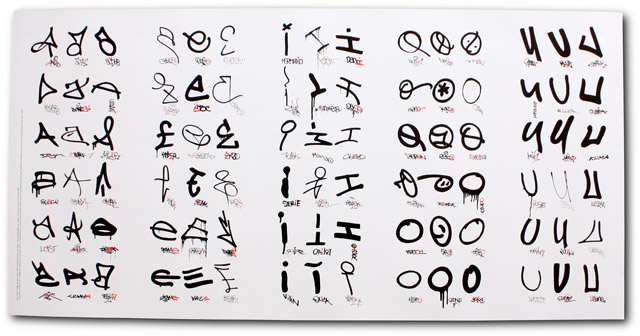 Amazing 5 Type Character Taxonomy Graffiti Alphabet