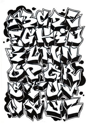 graffiti lettering alphabet. graffiti letters alphabet.