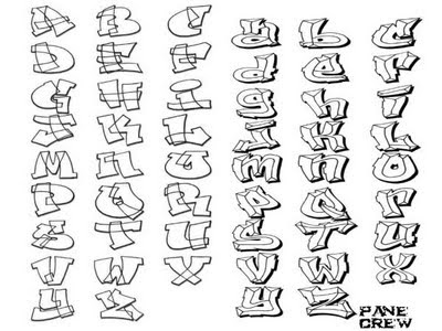 2 Type Sketch Graffiti Alphabet AZ by Pane Crew