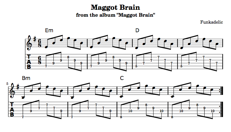 Maggot brain. Mr. Beveridge's Maggot Ноты. Mine Hertz Brain Ноты.