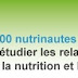 Grande enquête sur la nutrition en France