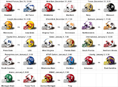 09-10 NCAA Bowl Game Helmet Schedule 09-10 NCAA Bowl Game Helmet Schedule