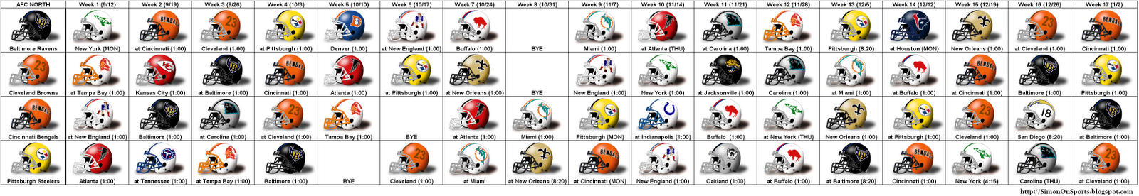 SimonOnSports: 2010 AFC North Helmet Schedule