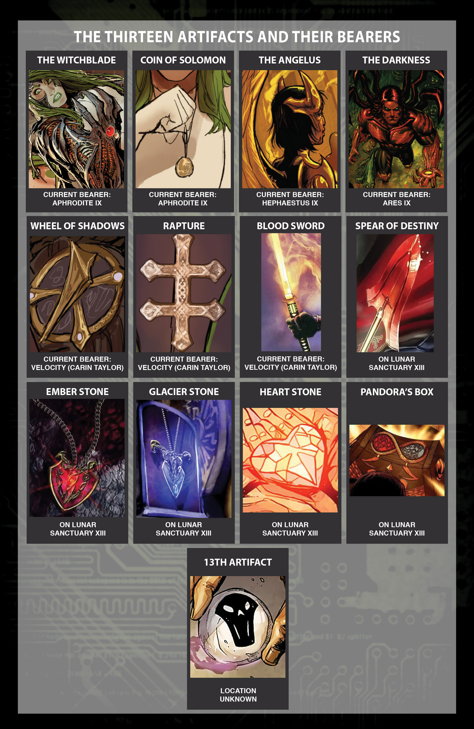 Read online IXth Generation comic -  Issue #8 - 5