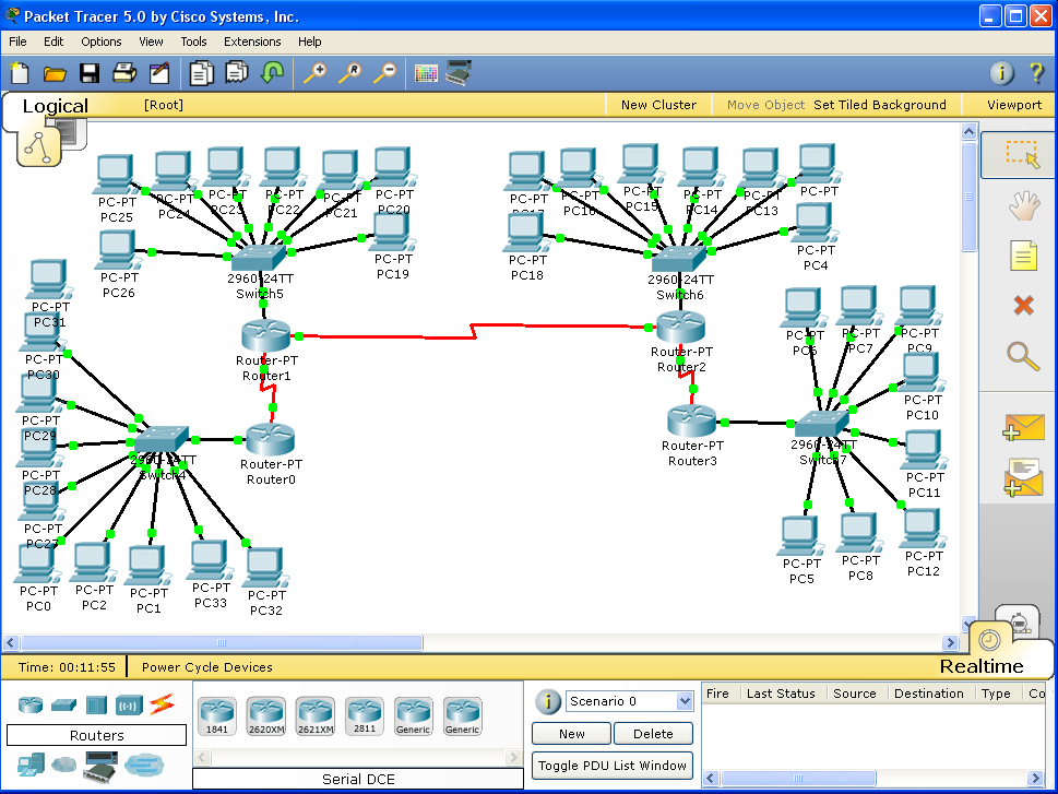 Программа схема сети. Схема сети Cisco Packet Tracer. Cisco Pacek Traser маршрутизаторы 2950-24.