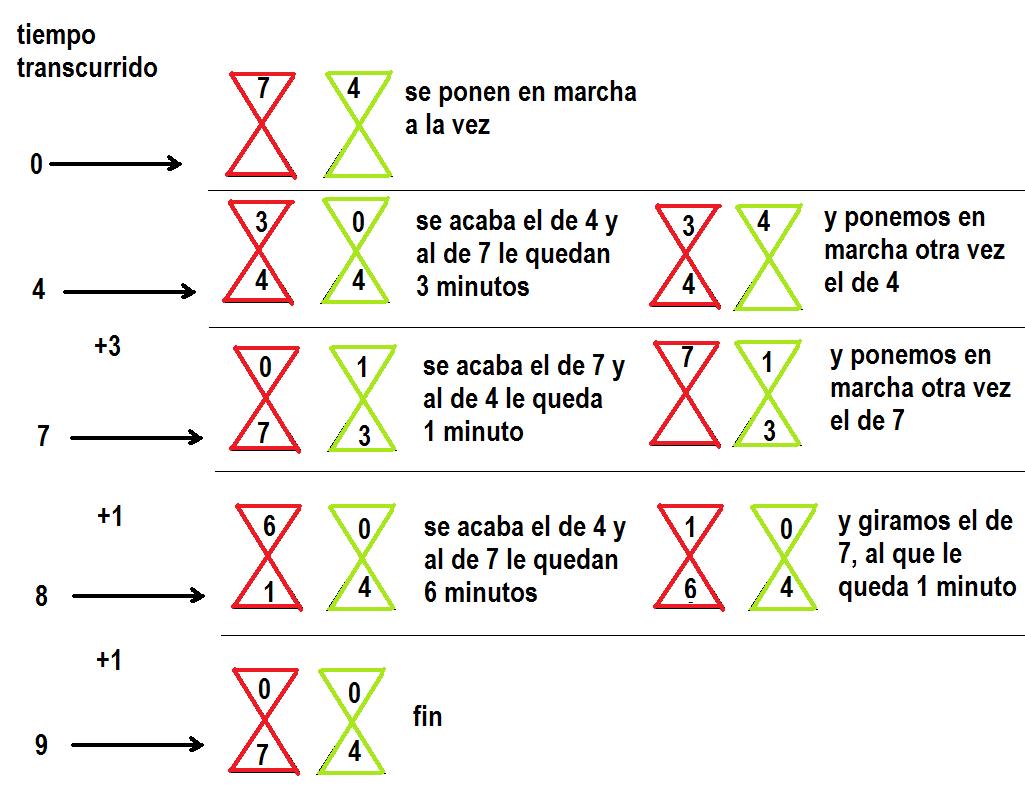 [relojes.enigma.jpg]