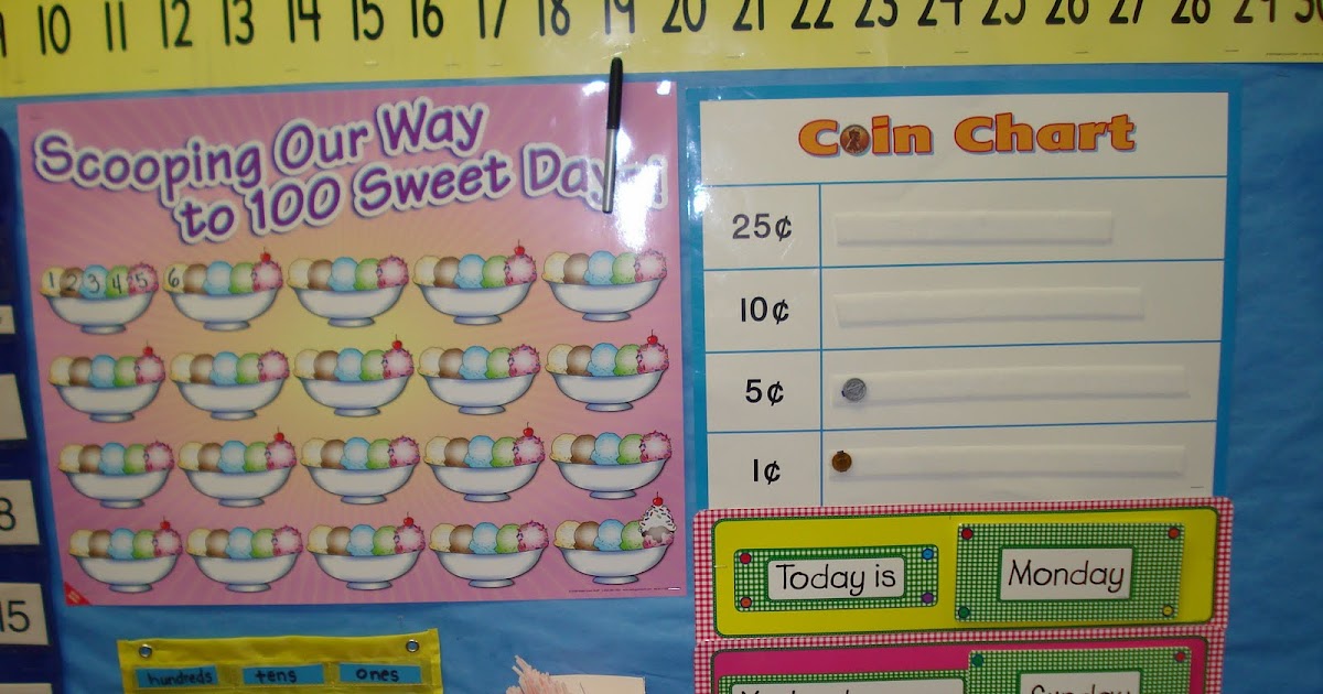 Calendar Time 1st Grade calendar-time-1st-grade