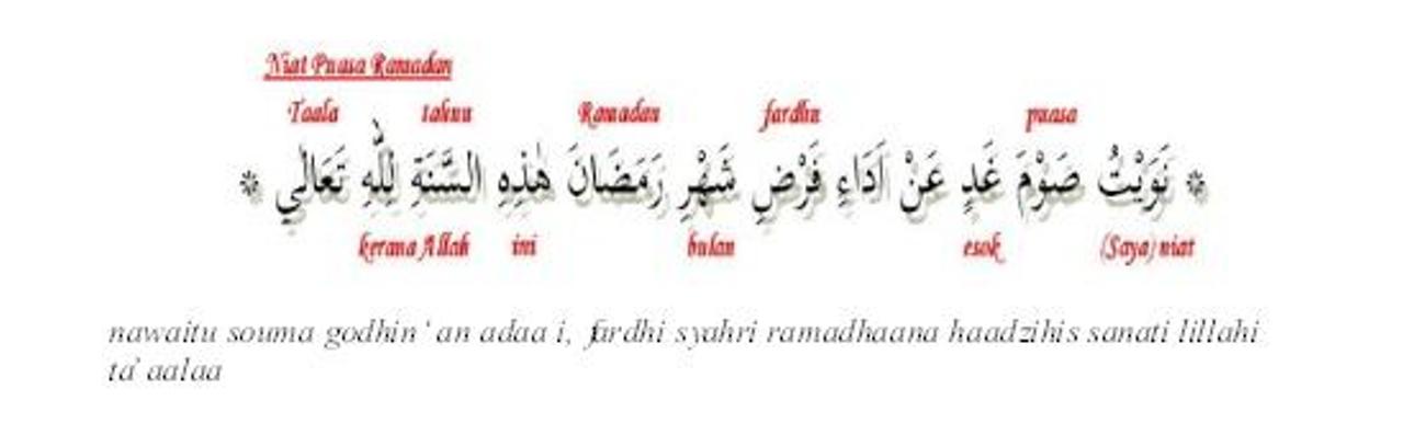 YOUR INFO NIAT PUASA RAMADHAN