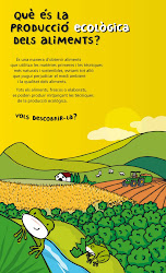 Plafó 1: Què és la producció ecològica dels aliments?