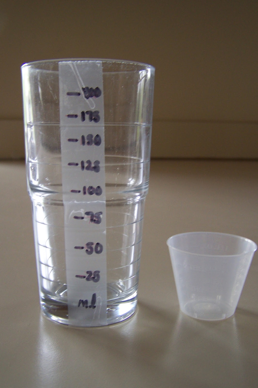 Now Is The Best Time Adapting the density cube lab (Investigation 3B Density)