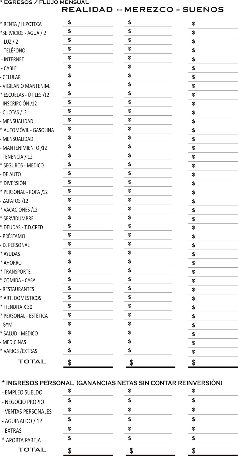 Tabla De Ingresos Para Chip