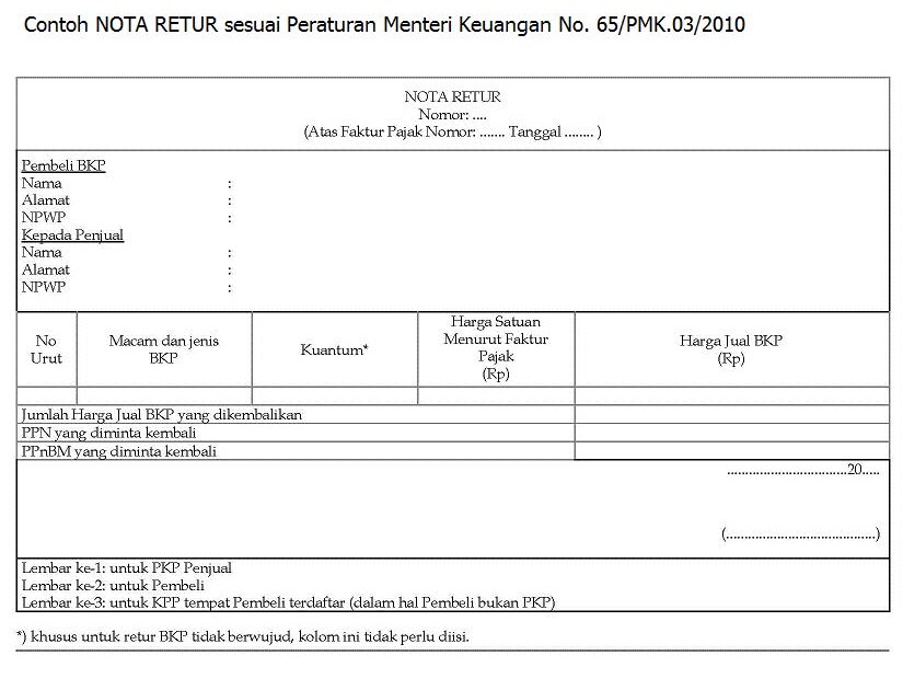 Retur dan Pembatalan