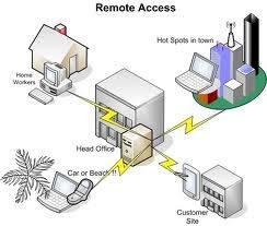 remote desktop tanpa ketahuan