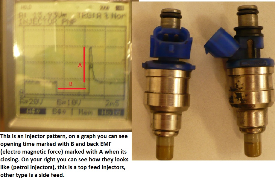 Osiliscope Pattern Injector Kirills on car TTEC 4826 part 2: Oscilloscope Patterns to Capture WS3A