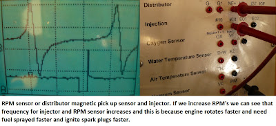 Kirills on car TTEC 4826 part 2: Oscilloscope Patterns to Capture WS3B ...