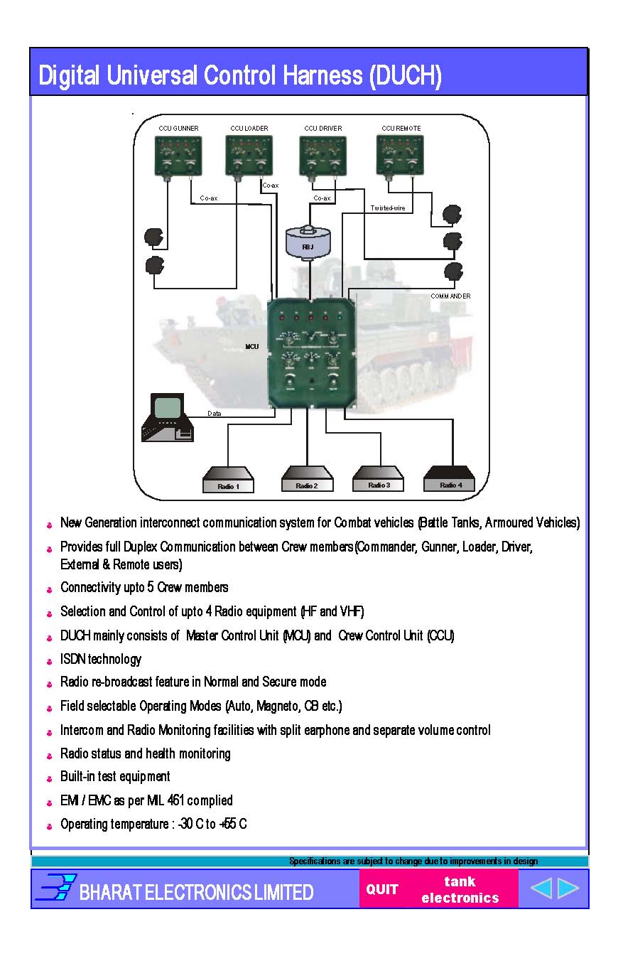 [Digital+Universal+Control+Harness_Page_1.jpg]