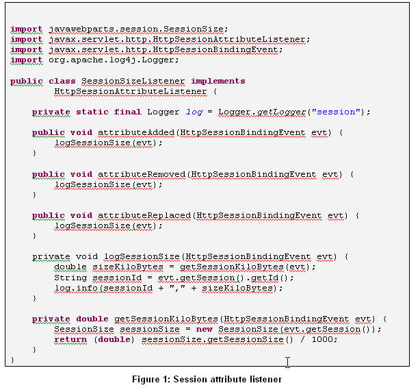 CTMS TED: Determining the size of HTTP session in a Java web application