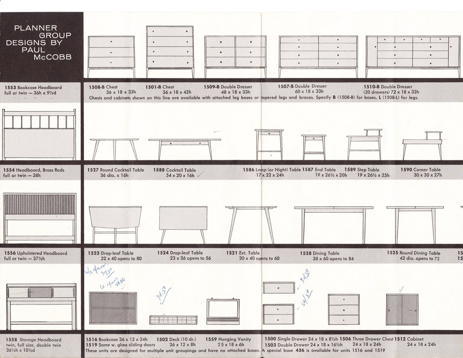 Rancho Redux Planner Group Catalog