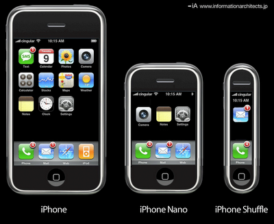iPhone nano, iPhone shuffle