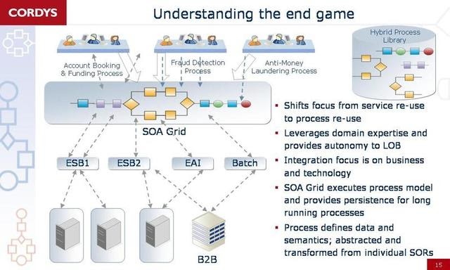 Speak Schmeak: Is this the worst PowerPoint slide ever?