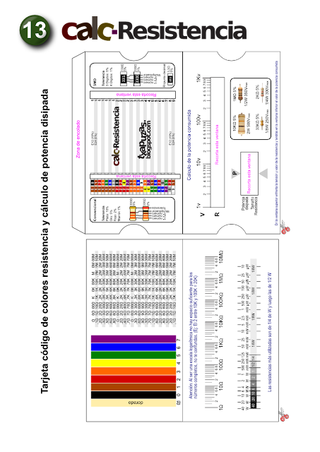 CalcResistor: a color decoder and power calculator for resistors