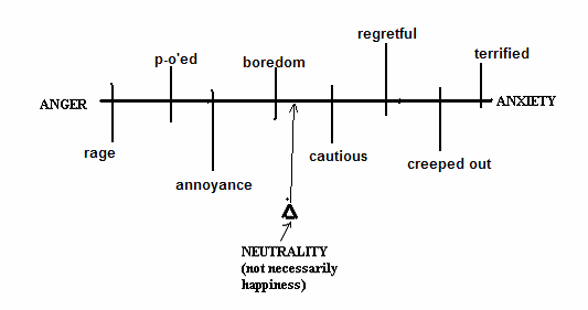 [anger-anxiety-142.PNG]