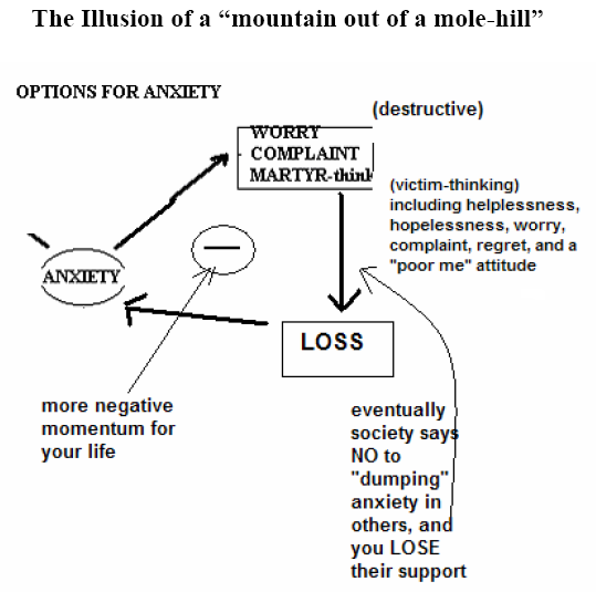 [mountain-molehill.PNG]