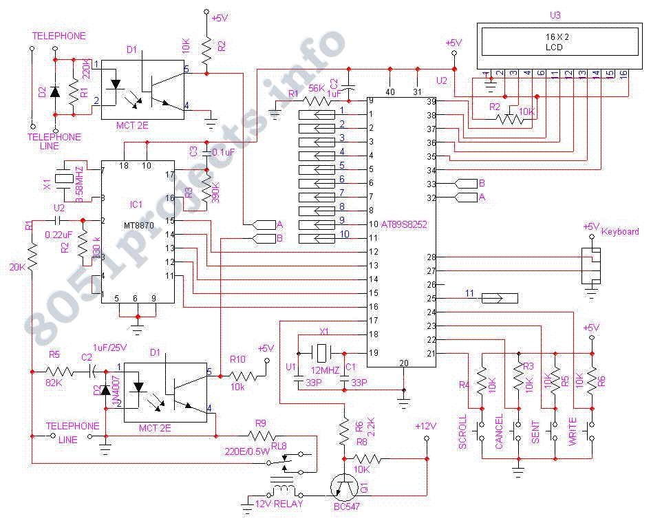 JNTU Btech MTECH B.Pharmacy ECE, EEE, MECHANICAL COMPUTERS CSE IT free ...