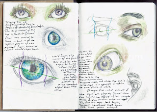 art master classical proportion eye studies art master classical proportion eye studies