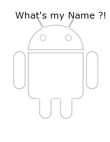 Namenstreit um Googles Android