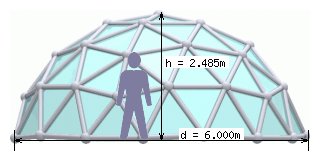 Alma de herrero: Cúpulas geodésicas