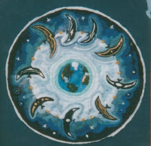 MANDALAS 2004-2007