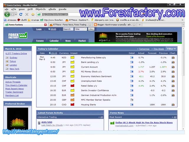 Forex factory com