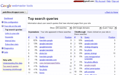 Top Search Queries di Google Webmaster Tools