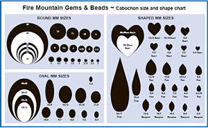 Scallop Size Chart