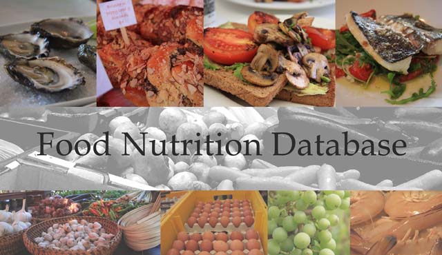 Food Nutrition Database