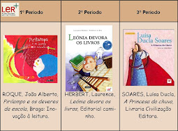 Livros PNL - 2º ano, Ano Lectivo 2010/2011